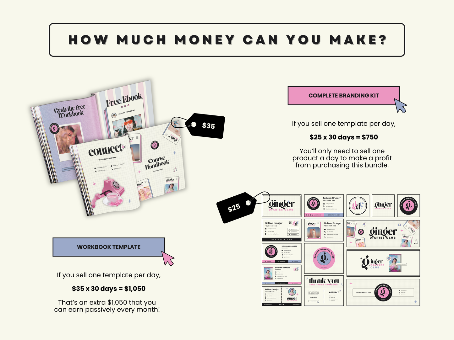 Small Business Bundle