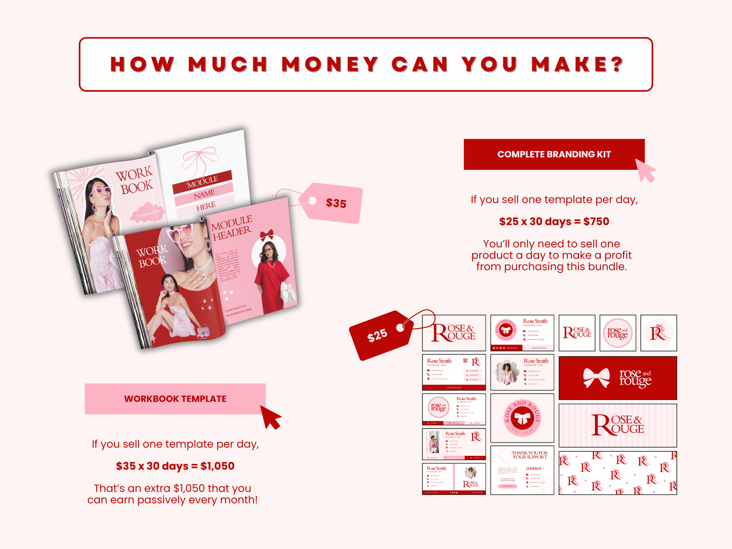 Small Business Bundle