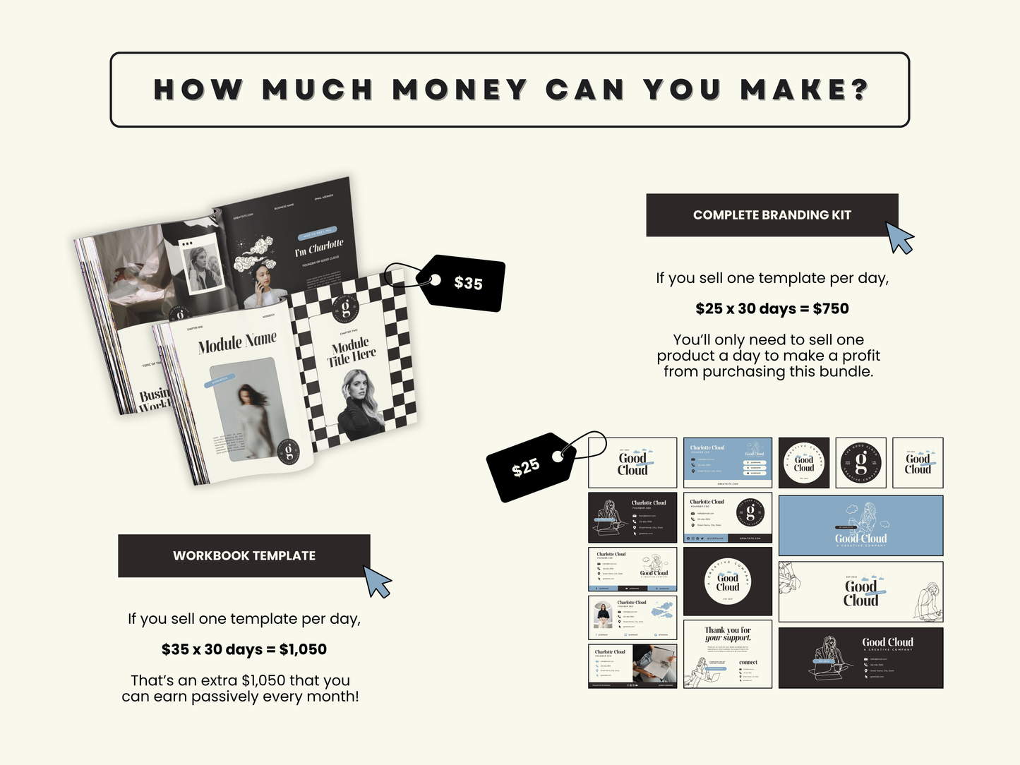 Small Business Bundle